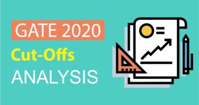 GATE 2020 Cut-Off Analysis