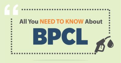 BPCL: Bharat Petroleum Corporation Limited