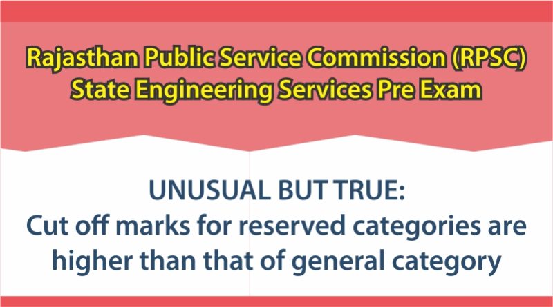 Rajasthan Public Service Commission (RPSC) AEN Pre Exam