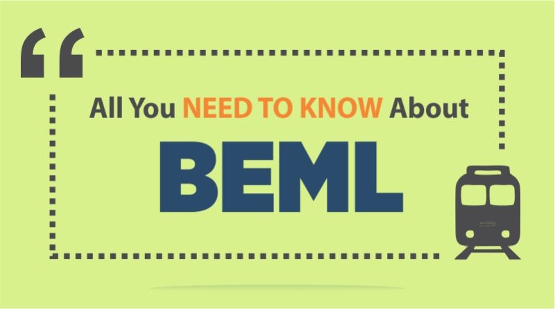 BEML Recruitment 2023: बीईएमएल में 100 भी अधिक पदों पर वैकेंसी, मासिक वेतन  3 लाख तक | BEML Recruitment 2023: Vacancy for Executive Director, Deputy  General Manager and many other posts, know