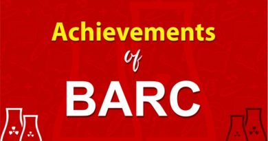 Achievements of BARC