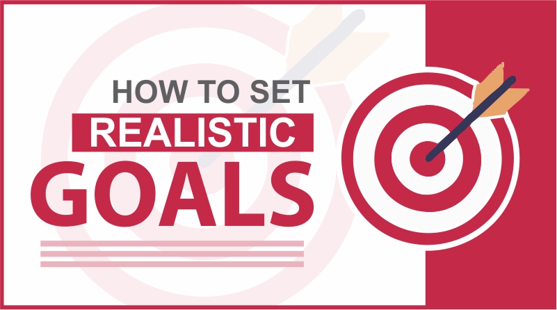 Image result for 4. Is your goal setting realistic?