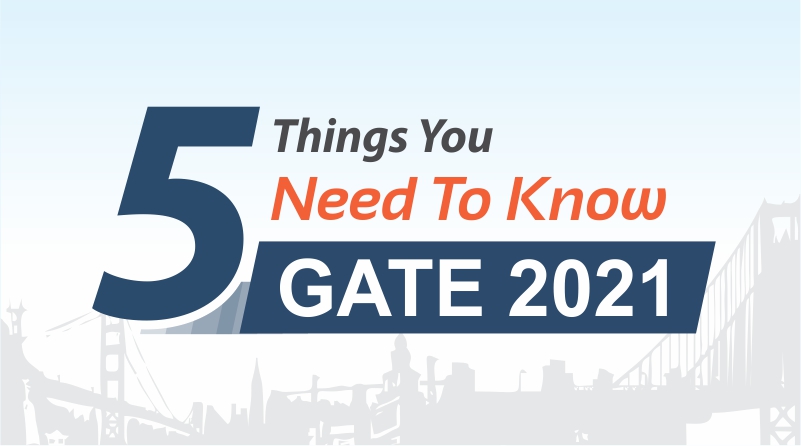 GATE 2021: 5 things you need to know - MADE EASY Blog