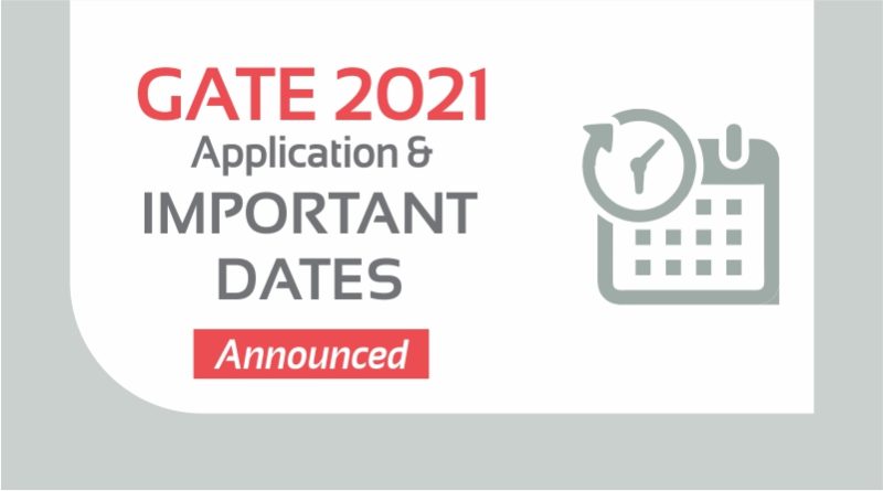 GATE 2021 Application And Important Dates Announced