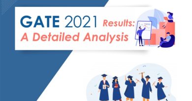 GATE 2021 Result Declared by IIT Bombay
