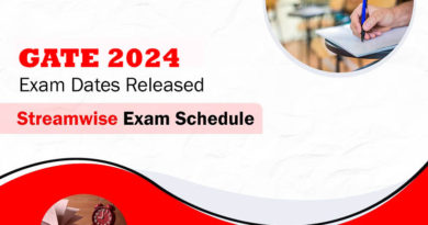 GATE 2023 Exam Dates Released