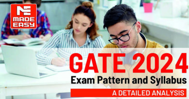 GATE 2024 Exam Pattern and Syllabus: A Detailed Analysis