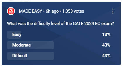 GATE 2024 EC Exam Solutions