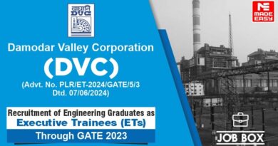 DVC Recruitment 2024-25