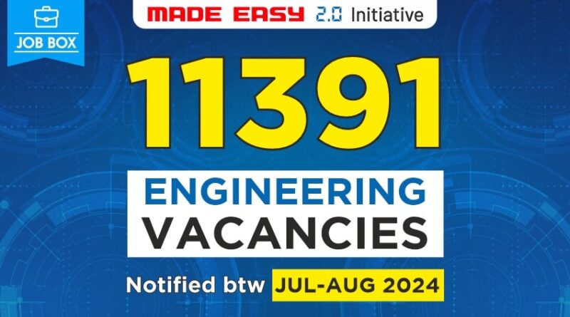 Engineering Government Jobs Alert - MADE EASY Job Box