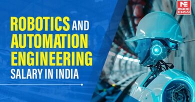 Robotics and Automation Engineering Salary in India