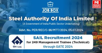 SAIL Recruitment 2024 for 249 Management Trainee through GATE