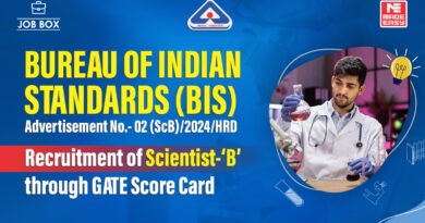 BIS Recruitment 2024 for Scientist-B through GATE