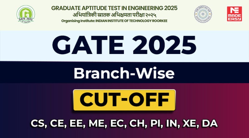 GATE 2025 Cutoff Marks: CS, CE, EE, EC, ME, IN, XE & More