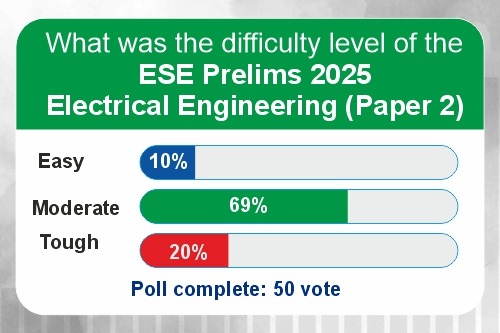 EE Poll