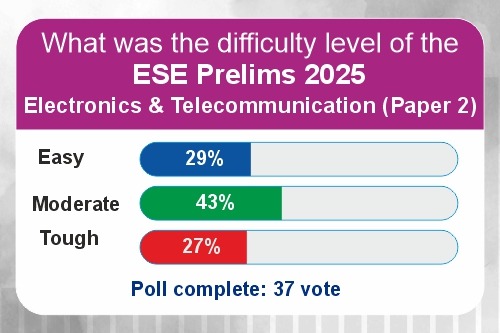 E T Poll