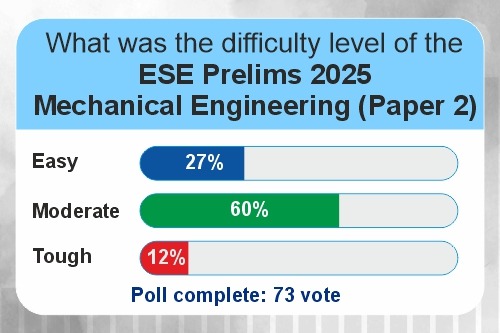 ME Poll
