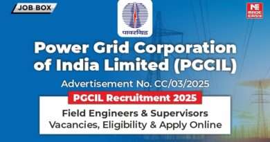 PGCIL Recruitment 2025 Field Engineers & Supervisors – Vacancies, Eligibility & Apply Online