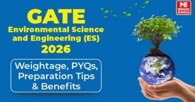 GATE ES 2026 Weightage