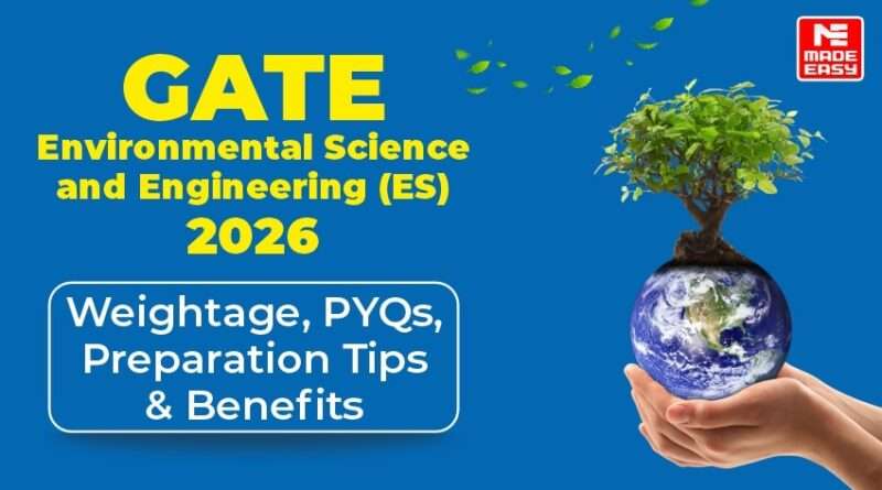 GATE ES 2026 Weightage