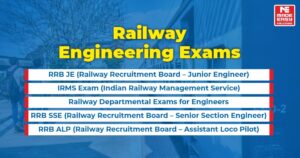railway engineering exams