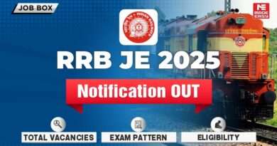RRB JE Recruitment 2025 for 2570 Junior Engineer Posts