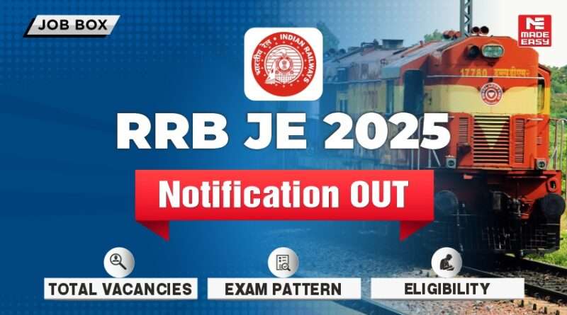 RRB JE Recruitment 2025 for 2570 Junior Engineer Posts