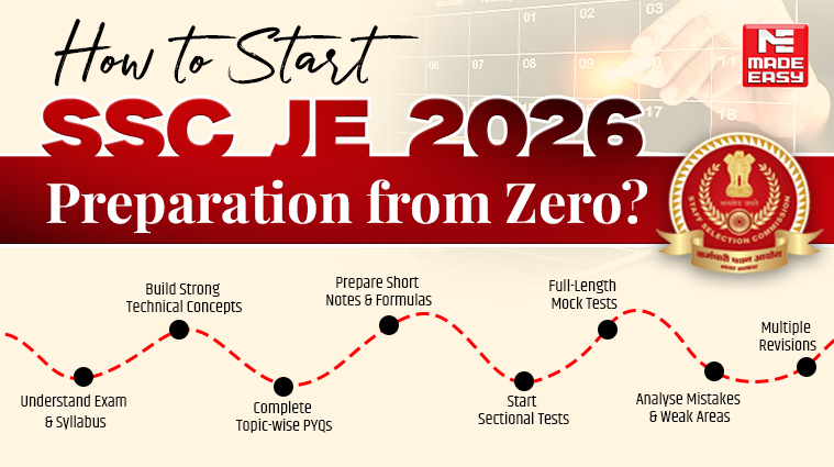 SSC JE