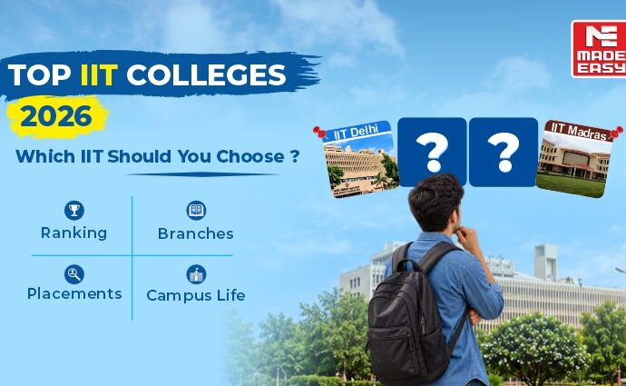 Top IIT colleges in India 2026