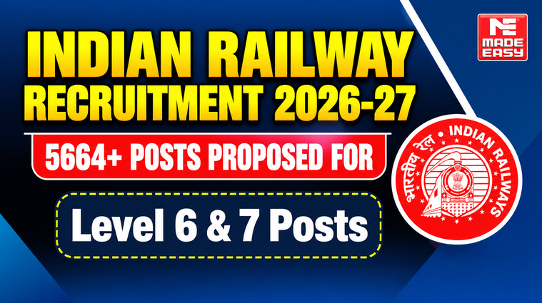 Indian Railway Recruitment 2026-27